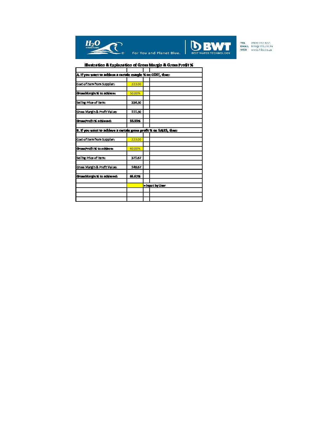 Explanation of Gross Margin &Gross Profit