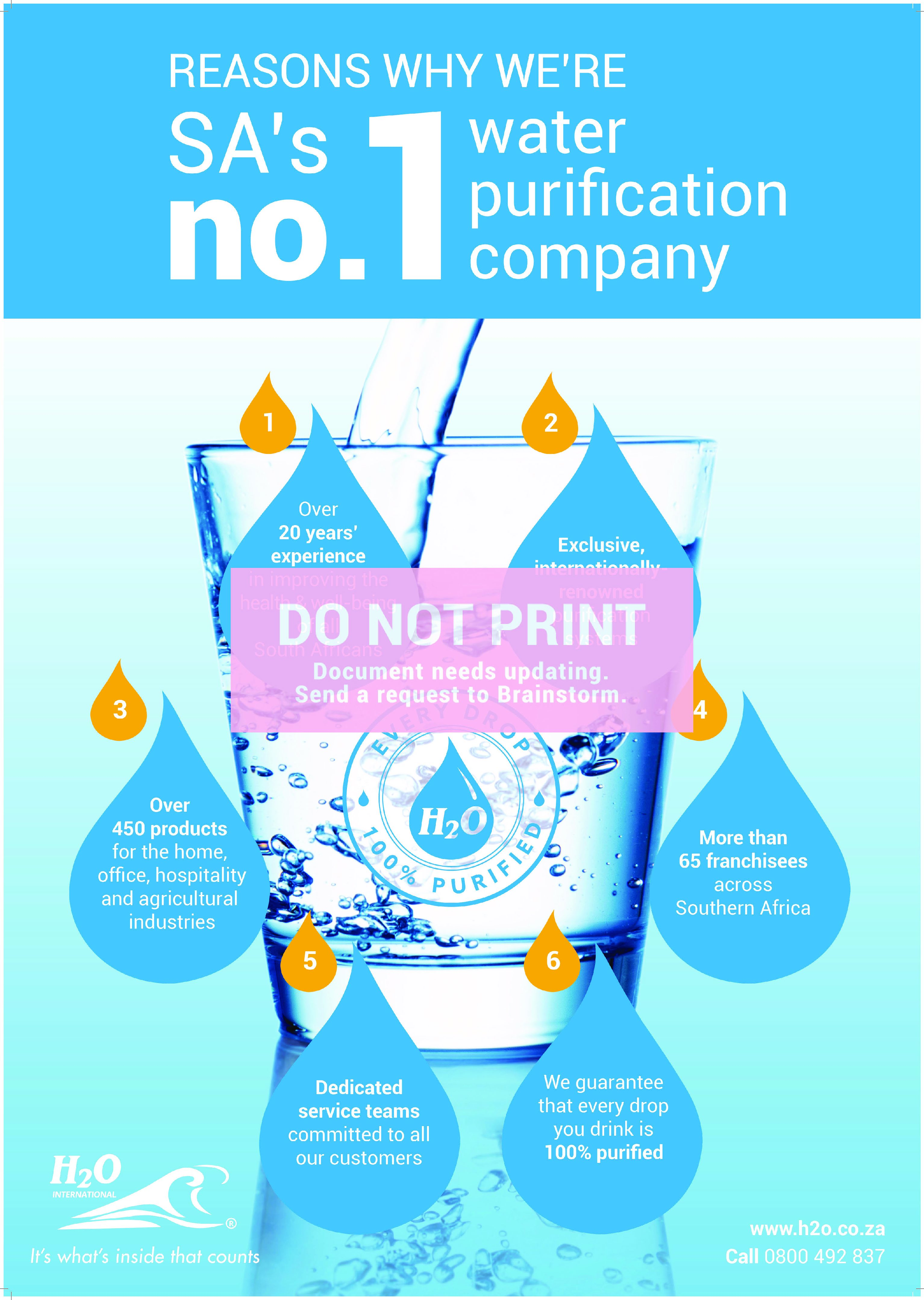 H2O | BWT - SAs No1 A1 Poster