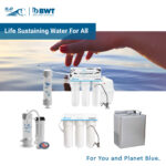 H2O / BWT Social Media (Square)